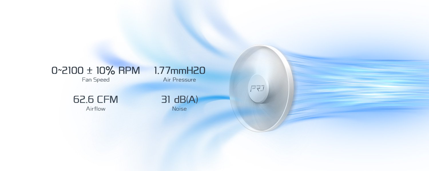 Ring-Frame Blade Design